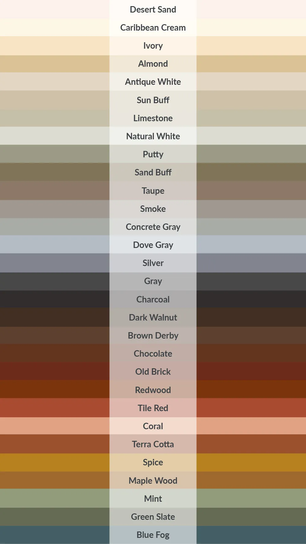 Surecrete ColorTec Acrylic LV Pigmented Concrete Sealer - 1 Gallon